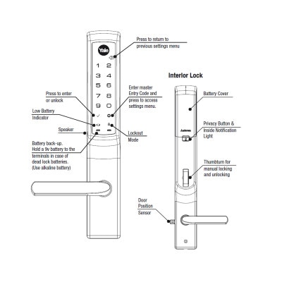 Yale Z-Wave Plus Assure Lock for Andersen Patio Doors, Gen5, Satin Nickel